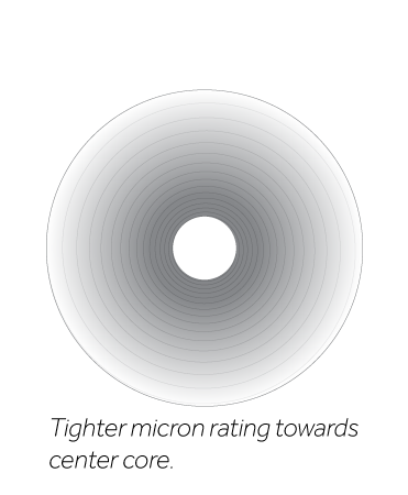 dirt-buster-diagram-e1550876640631